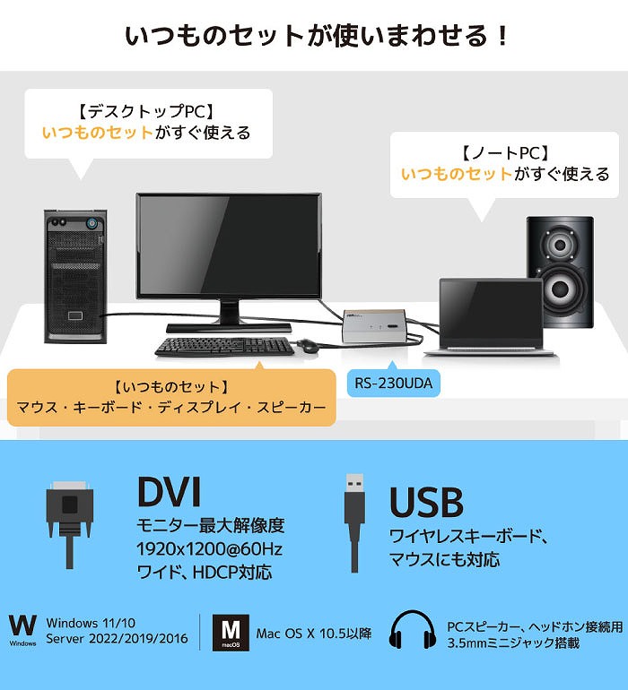 �����̃Z�b�g���g���܂킹��