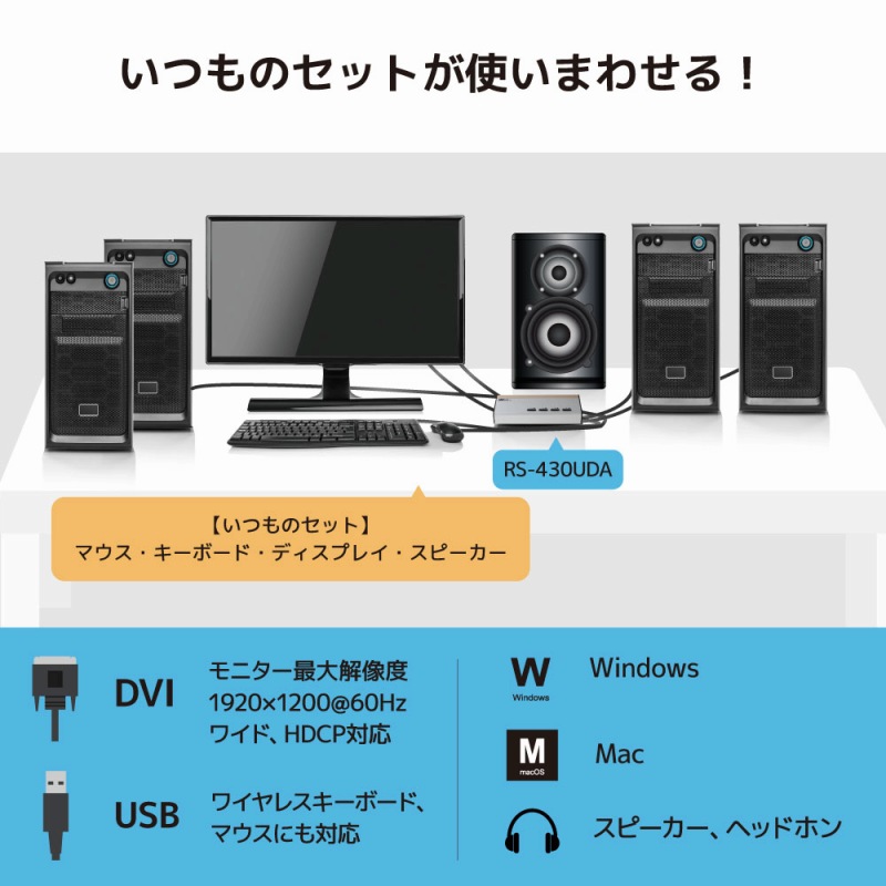 �����̃Z�b�g���g���܂킹��