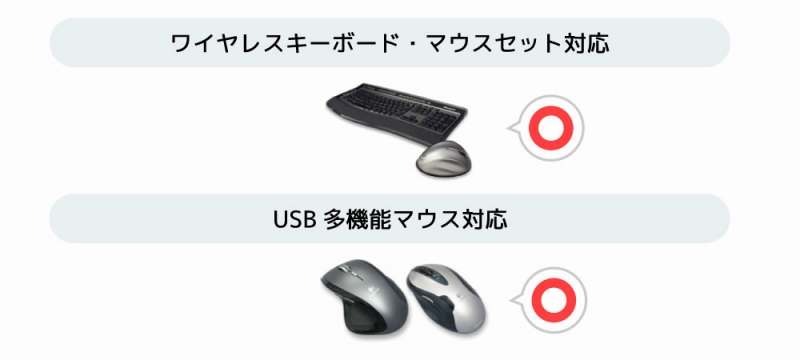 ���܂��܂ȋ@�\������USB�}�E�X�A�L�[�{�[�h�ɑΉ�