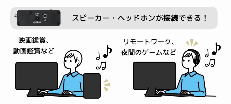 PC�p�X�s�[�J�[�A�w�b�h�z�����ڑ��ł���A3.5mm�~�j�W���b�N����