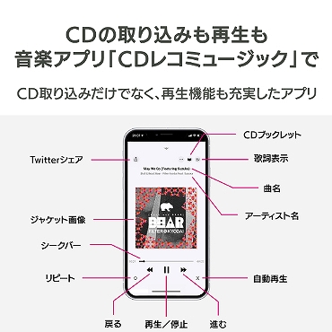 スマホ / タブレットPC用CDレコーダー「CDレコ6」Wi-Fiモデル (Android 