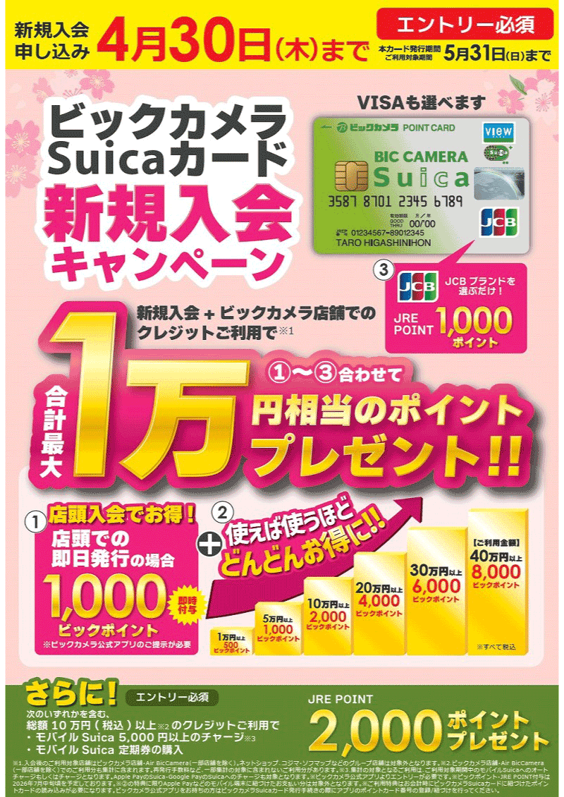 �r�b�N�J����Suica�J�[�h�V�K����L�����y�[��