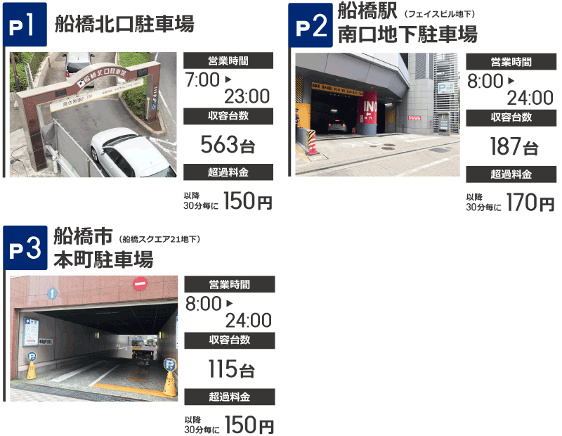 提携駐車場のご案内