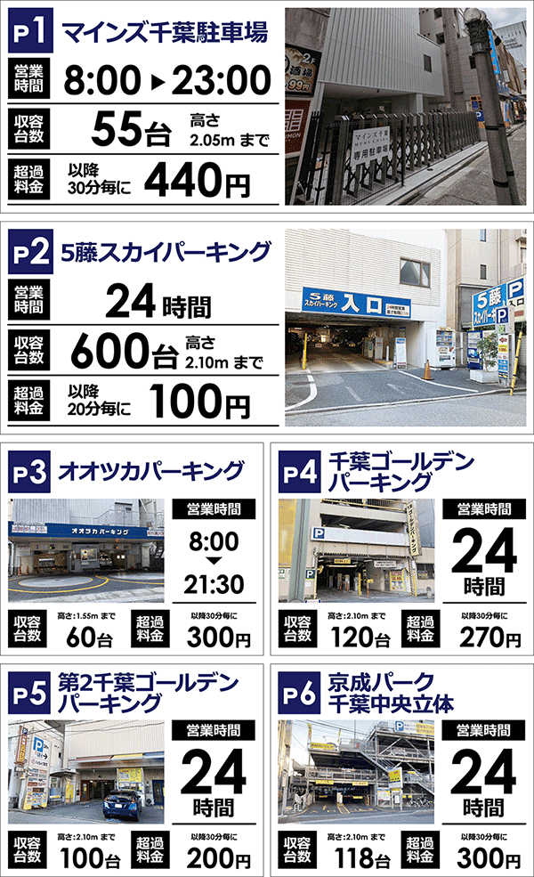 �r�b�N�J������t�w�O�X���ԏ�