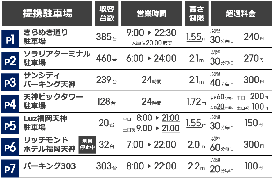 �r�b�N�J�����V�_�n�撓�ԏ���