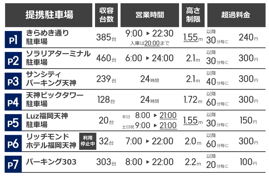 �r�b�N�J�����V�_�n�撓�ԏ���
