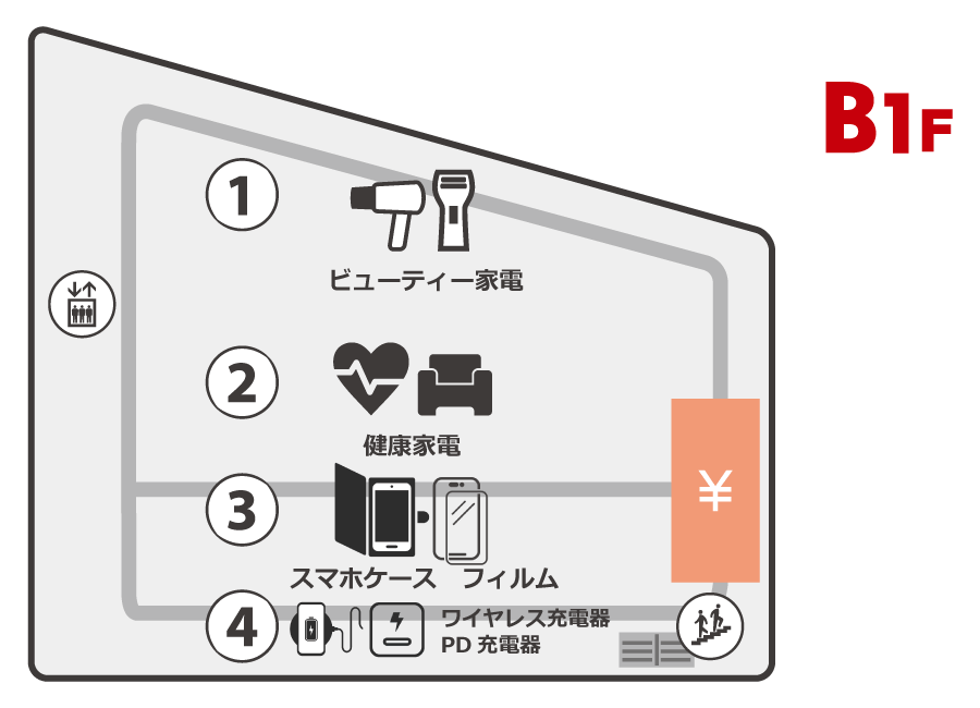 �t���A���ʃK�C�h