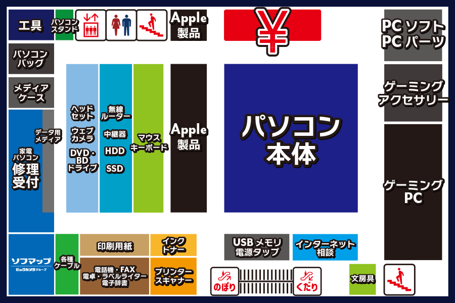 �t���A���ʃK�C�h