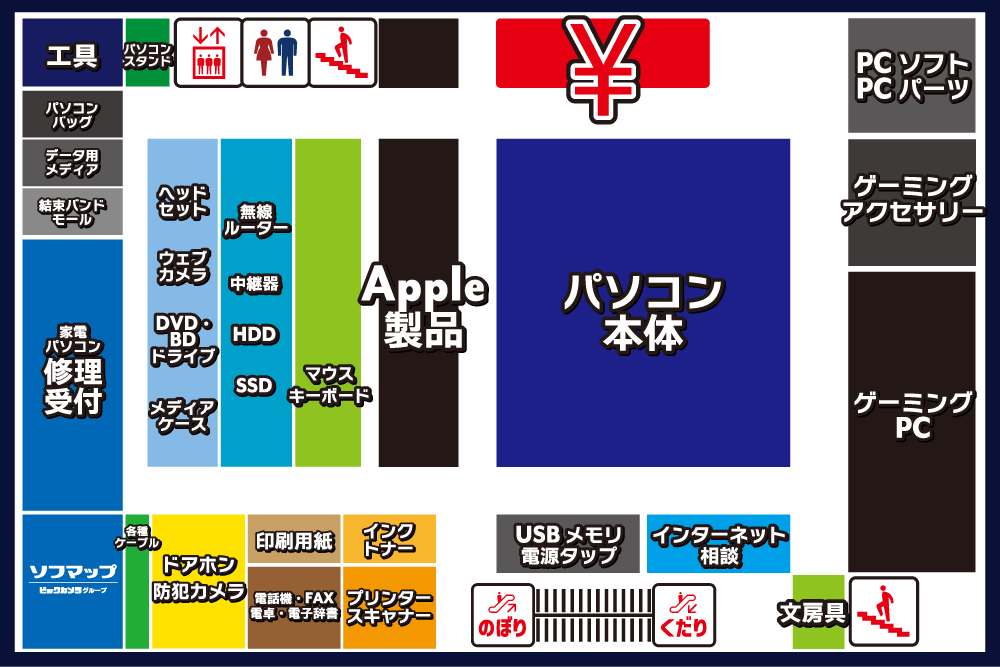 �t���A���ʃK�C�h