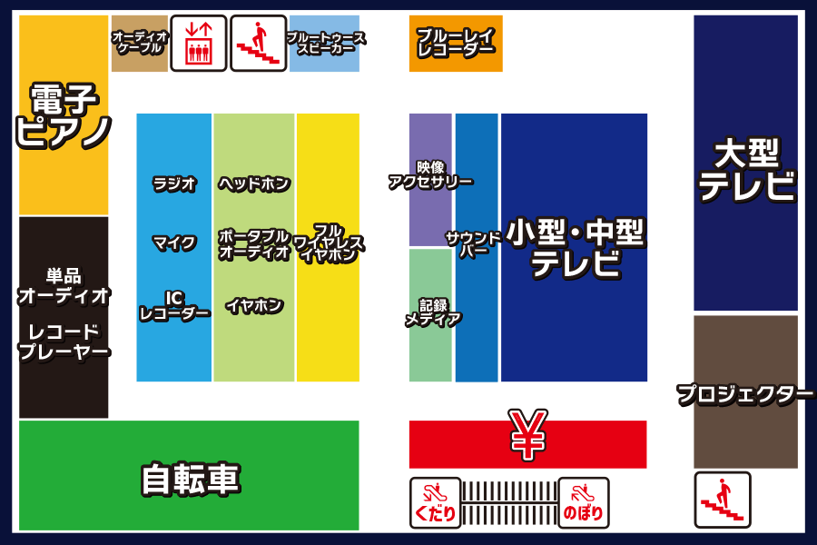 �t���A���ʃK�C�h