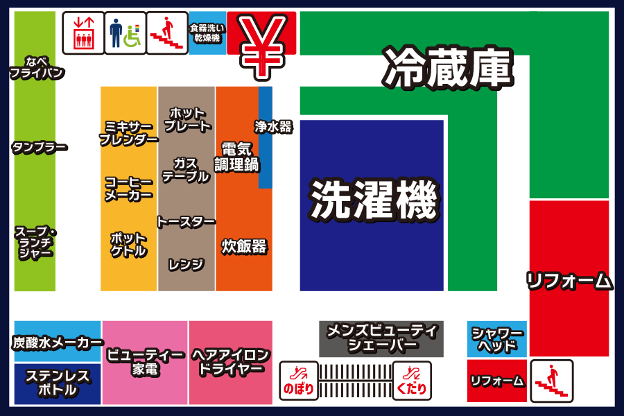 �t���A���ʃK�C�h