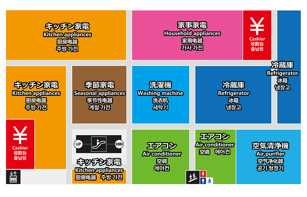 �t���A���ʃK�C�h