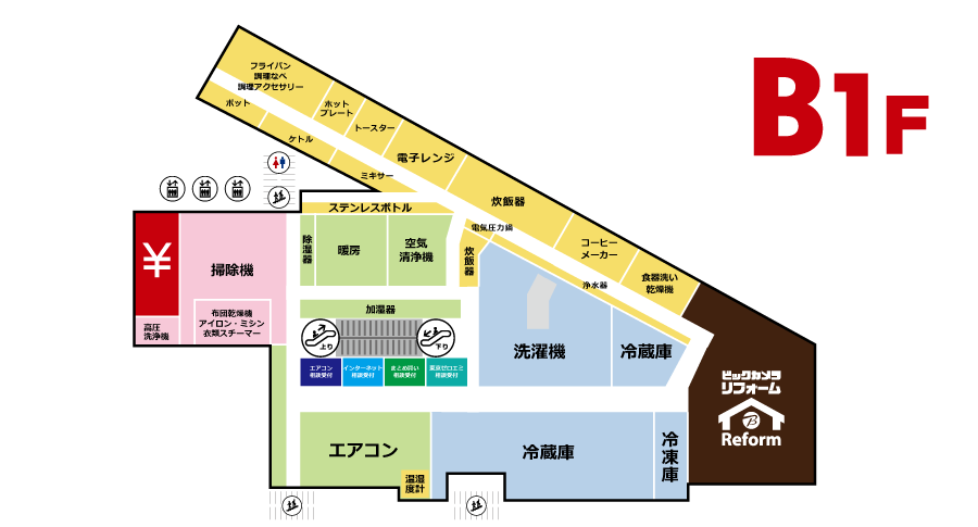 �t���A���ʃK�C�h