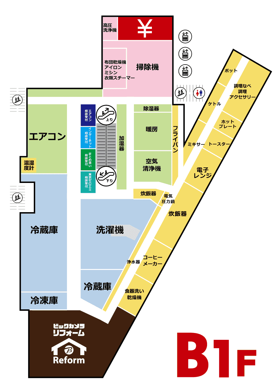 �t���A���ʃK�C�h