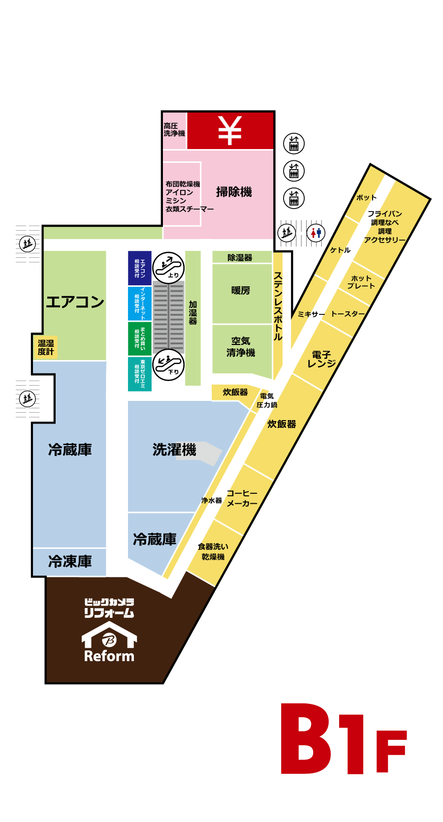 �t���A���ʃK�C�h