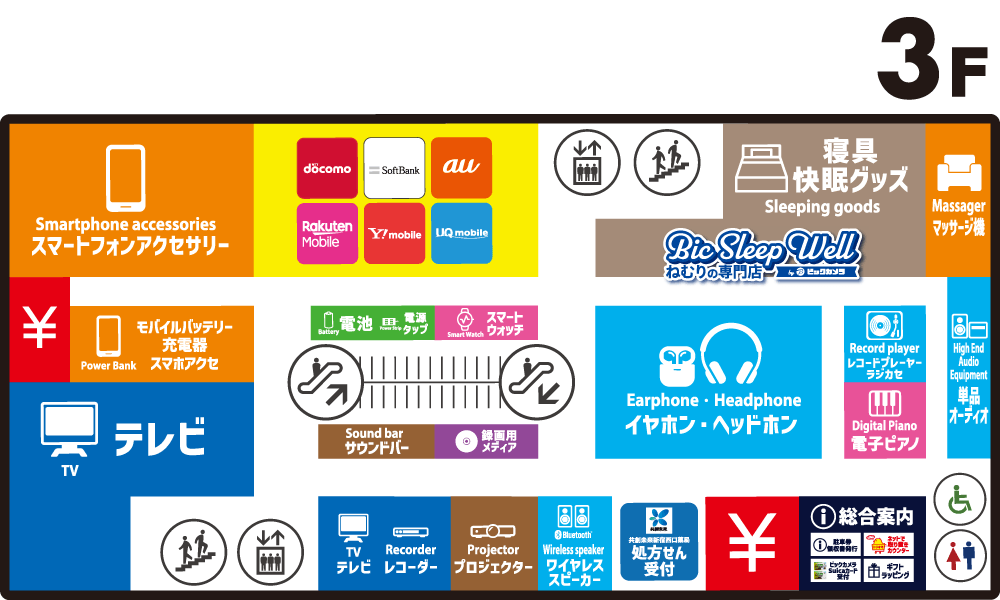 �t���A���ʃK�C�h