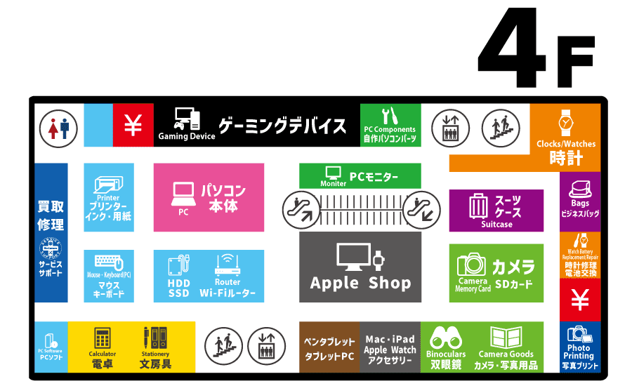 �t���A���ʃK�C�h