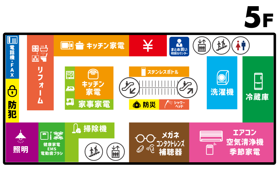 �t���A���ʃK�C�h