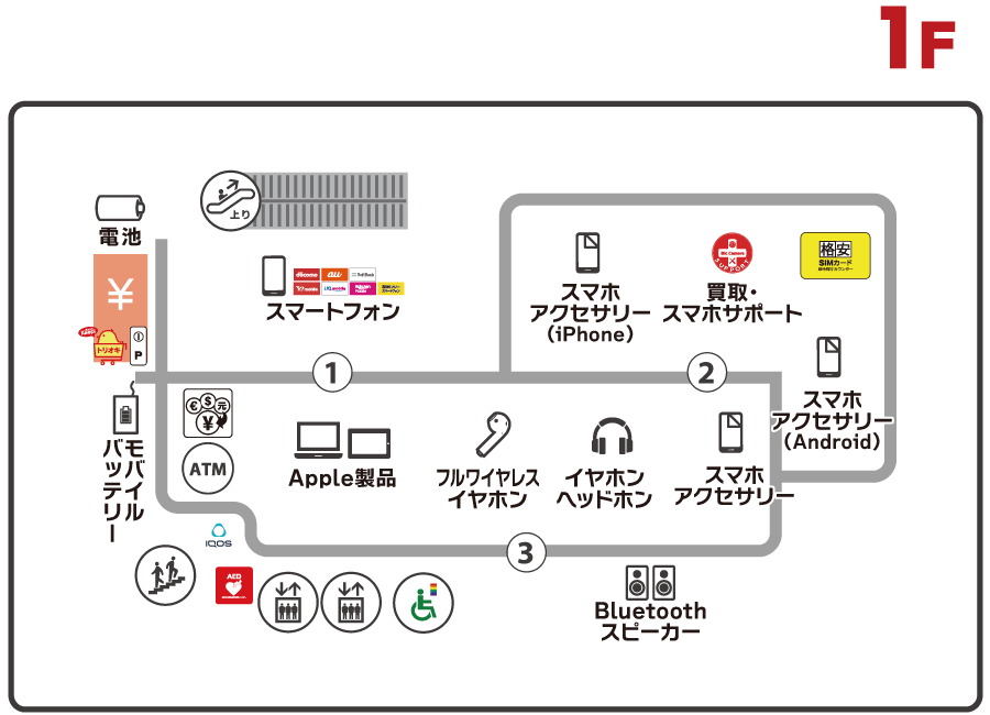 �t���A���ʃK�C�h