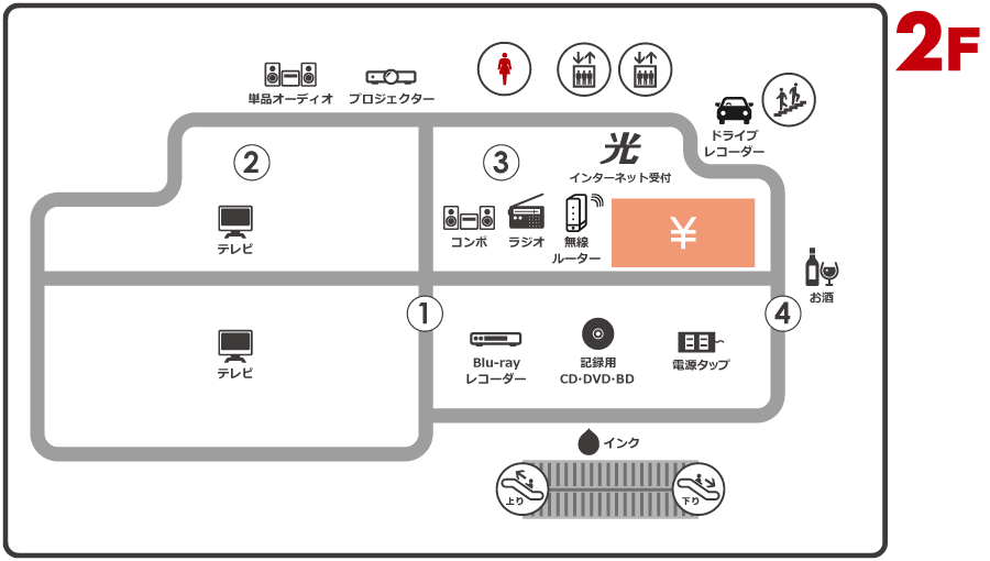 �t���A���ʃK�C�h