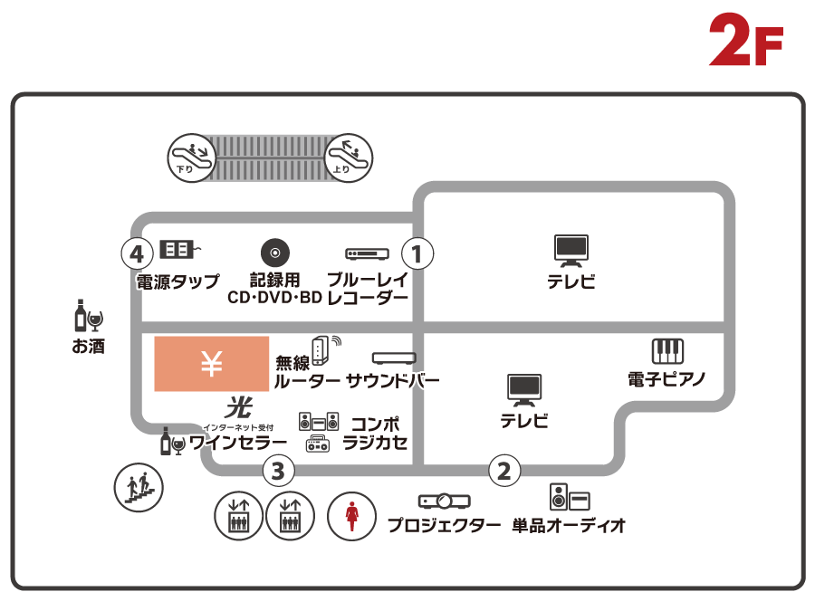 �t���A���ʃK�C�h