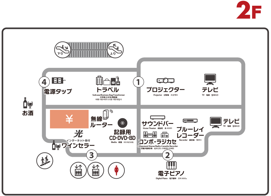 �t���A���ʃK�C�h