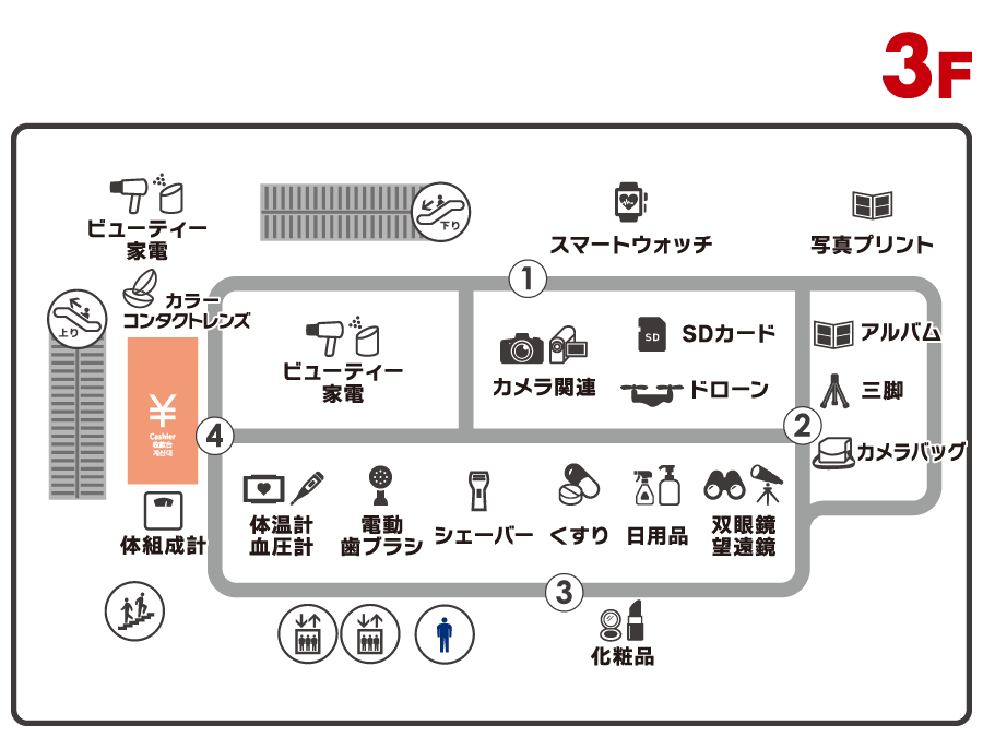 �t���A���ʃK�C�h