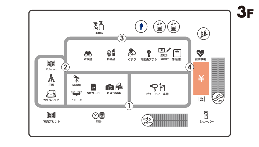 �t���A���ʃK�C�h