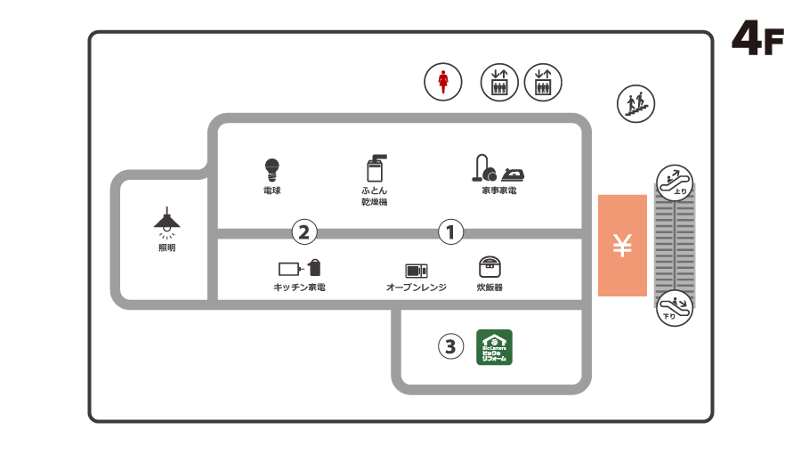 �t���A���ʃK�C�h