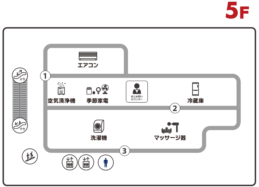 �t���A���ʃK�C�h