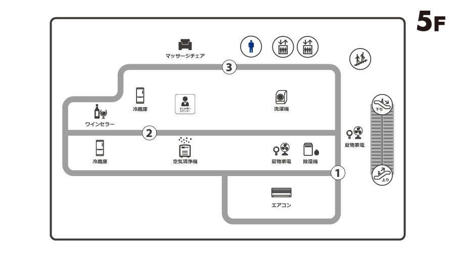 �t���A���ʃK�C�h