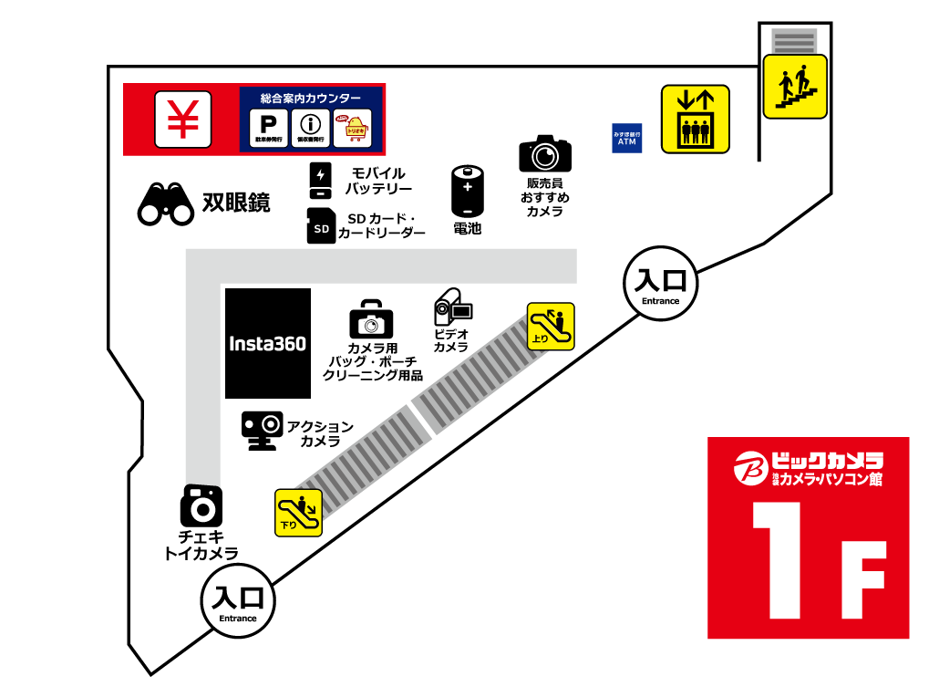 �t���A���ʃK�C�h