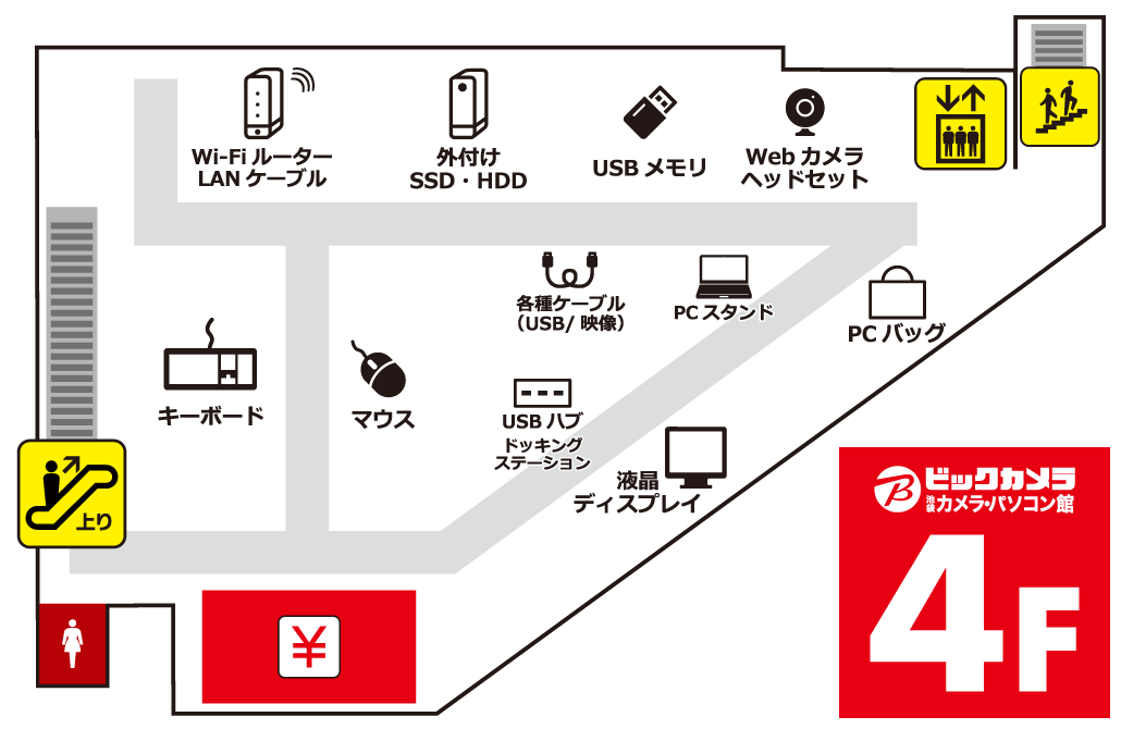 �t���A���ʃK�C�h