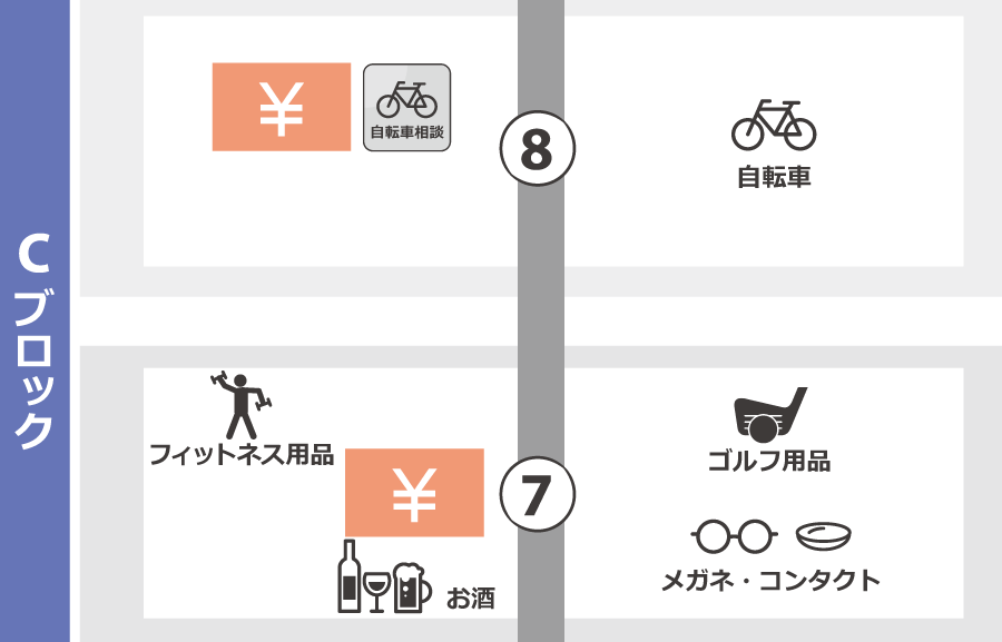 �t���A���ʃK�C�h