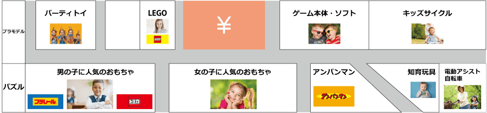 tAʃKCh