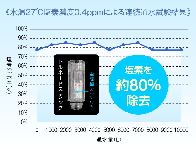 https://www.biccamera.com/topics/7342131/4580456830179_2.png