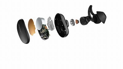 BOSE ノイズキャンセリング・スポーツタイプ フルワイヤレス BOSE ノイズキャンセリング・スポーツタイプ フルワイヤレス