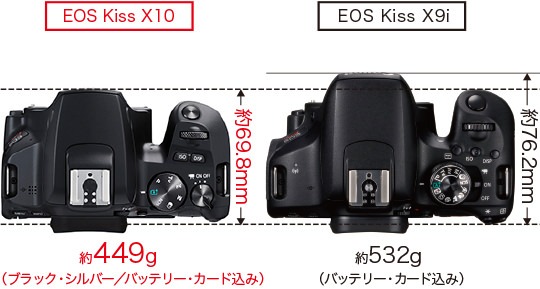 Lm_EOS Kiss X10C[WFEOS Kiss X9i Ƃ̔r