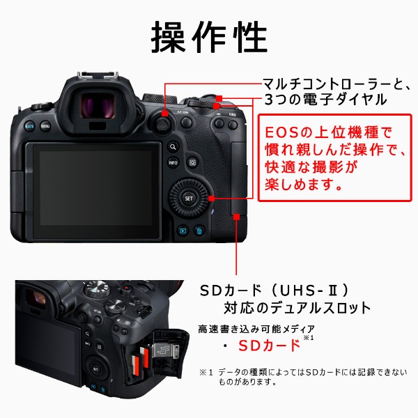 カメラ デジタルカメラ EOS R6・RF24-105 IS STM レンズキット ミラーレス一眼カメラ ブラック 