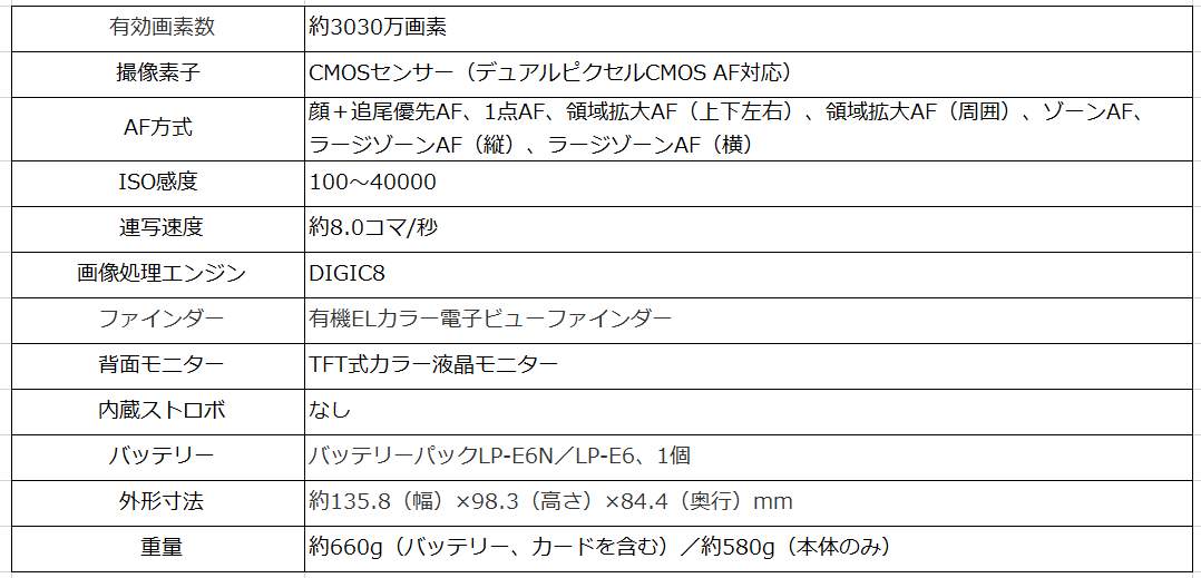 ���W_�J����_�L���m��_EOS_R_24