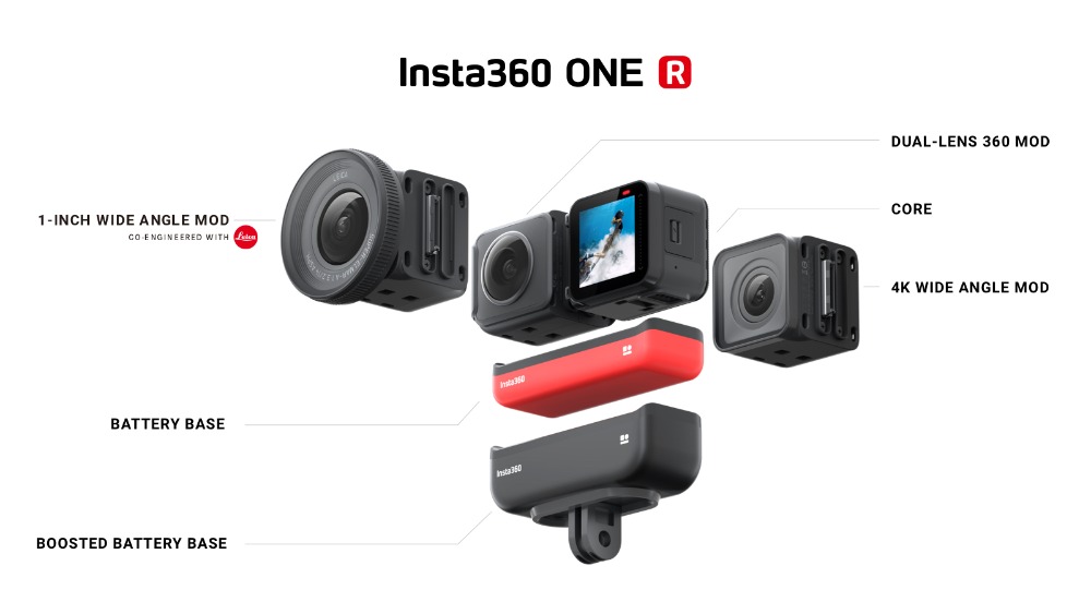 Insta360 ONE R レンズ交換できるアクションカメラ Insta360 ONE R レンズ交換できるアクションカメラ