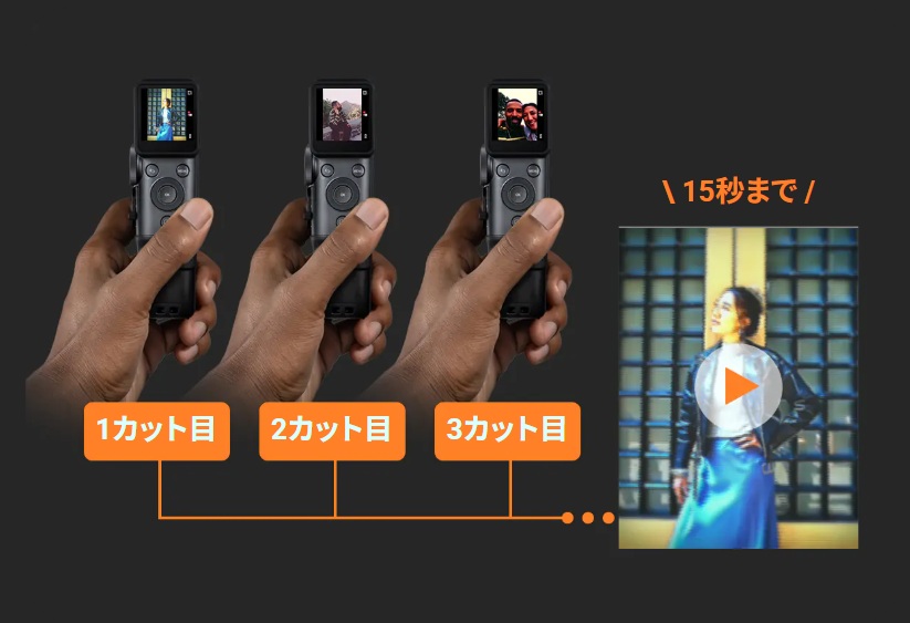 �`�F�L instax Evo Cinema �V���v������ŊȒP�B�e