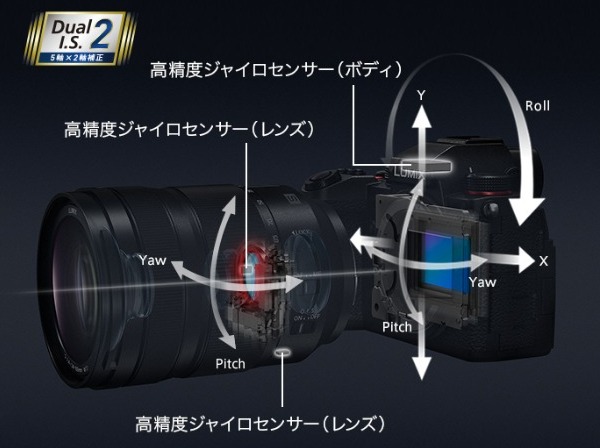 pi\jbN@LUMIX S5@u␳@\ uDual I.S.2v