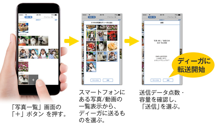 おうちクラウドディーガ