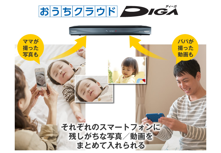 おうちクラウドディーガ