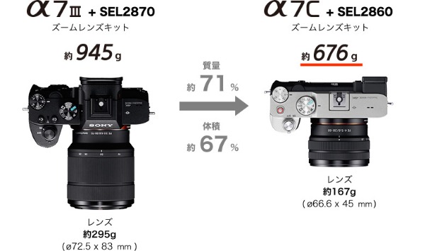 ソニー α7C ～コンパクトなフルサイズミラーレスカメラ 