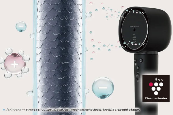 �h���C���[�̑I�ѕ� �C�I���@�\��������Ă��邩�`�F�b�N