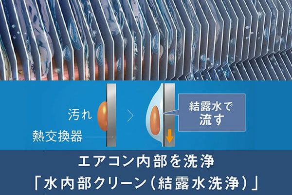 �_�C�L���̃G�A�R���̑I�ѕ� �|���Ɋւ���@�\���`�F�b�N �������N���[���@�\