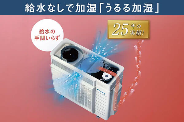 �_�C�L���̃G�A�R���̑I�ѕ� ���K�ȕ�����ۂ��߂̃T�|�[�g�@�\���`�F�b�N ���������@�\