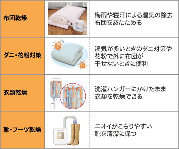 2023年】布団乾燥機のおすすめランキング17選 ダニ対策で活躍する